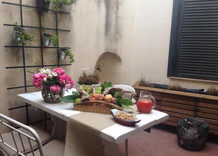 In Catania's Heart